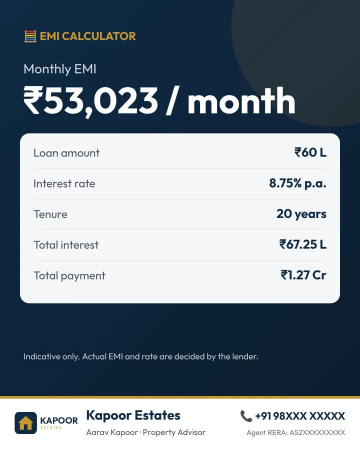 Branded EMI result